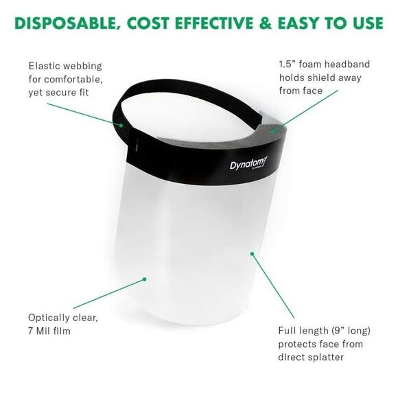 Dynatomy set of 8 face shields + 1 DUO Protects Shield Small NEW - Picture 3 of 15